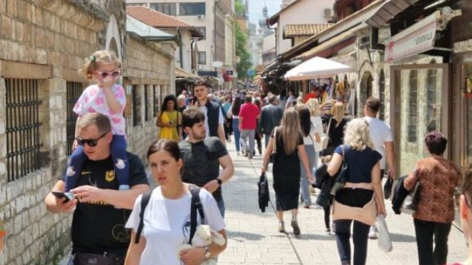 654c024a-b828-4d5b-9588-424c0a0a0a69-sarajevo-2105-bascarsija-3-768x432-690x480-1